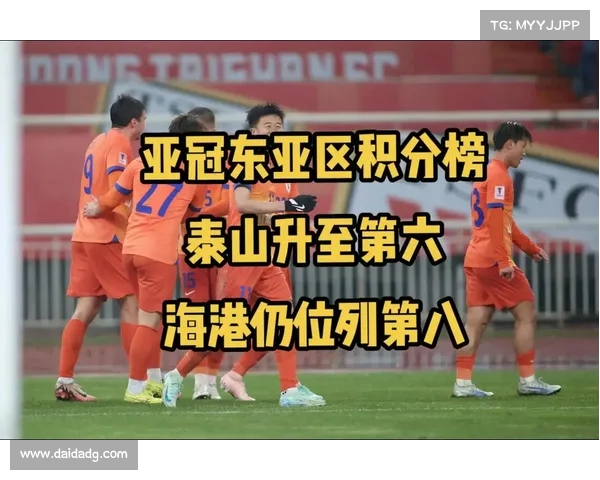 亚冠最新积分榜:谁在争夺小组头名? 亚冠最新积分榜:谁在争夺小组头名?