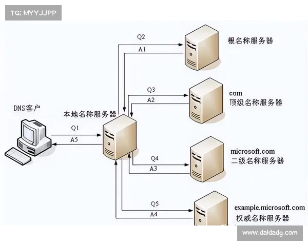 知名平台中国服务停止,用户该如何应对?(用户该如何应对这个服务) 知名平台中国服务停止,用户该如何应对?(用户该如何应对这个服务)