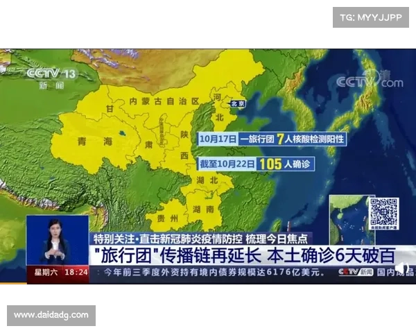 紧急关注!C高烧不退,近期多地报告病例,家长应如何应对? 紧急关注!C高烧不退,近期多地报告病例,家长应如何应对?