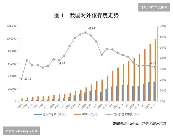 全国格局震荡!这场巨变背后的原因与影响,未来发展走向如何? 全国格局震荡!这场巨变背后的原因与影响,未来发展走向如何?